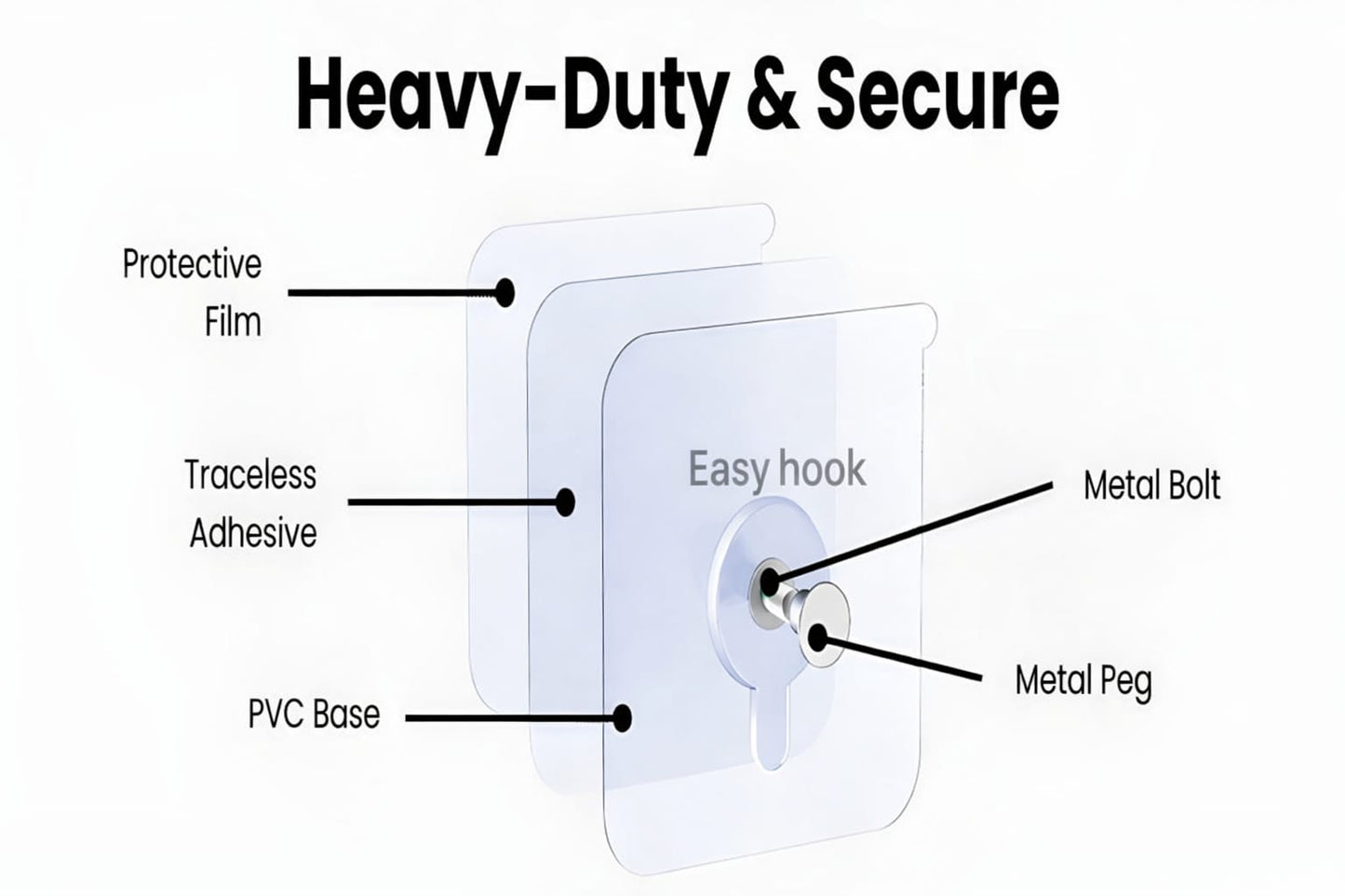 Heavy-Duty Nail-Free Self-Adhesive Wall Hooks (Pack of 10)